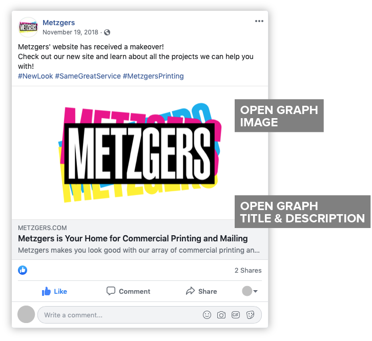 Metzgers SEO